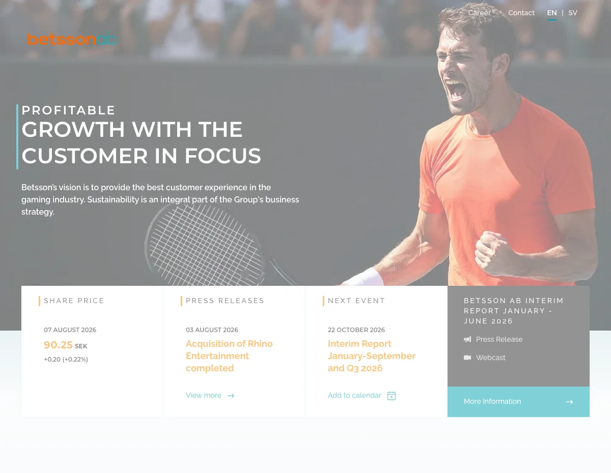 Capture d'écran du site corporate de Betsson AB