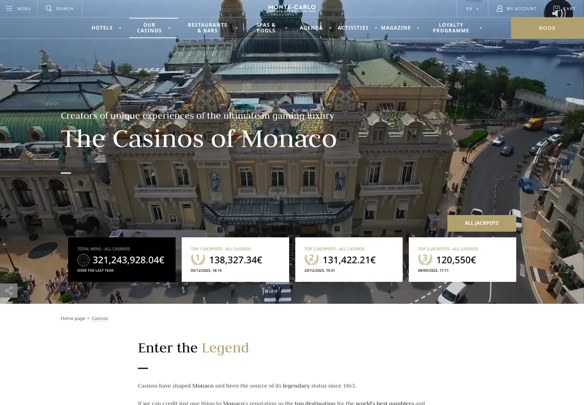 Le site du Casino de Monte-Carlo
